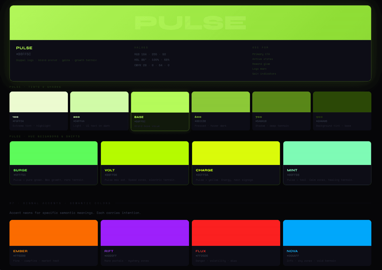 Style Guide